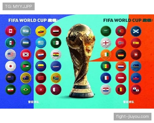 2026世界杯48队赛制详解小组前两名和8个第三如何晋级32强
