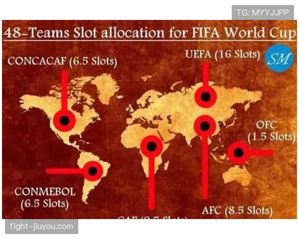2026世界杯48队12小组赛制如何分配和晋级规则详解