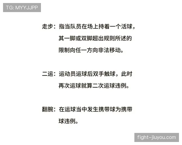 篮球中什么是垂直起跳规则，如何判定是否违规？