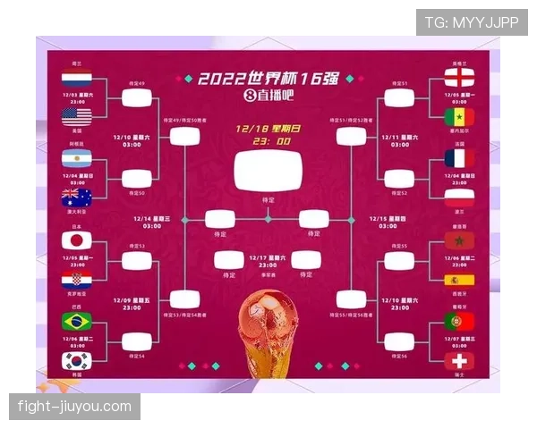 2026世界杯出线形势回顾:各大洲球队表现对比 2026世界杯出线形势回顾:各大洲球队表现对比